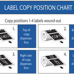 Aplikátor štítkov AP360e